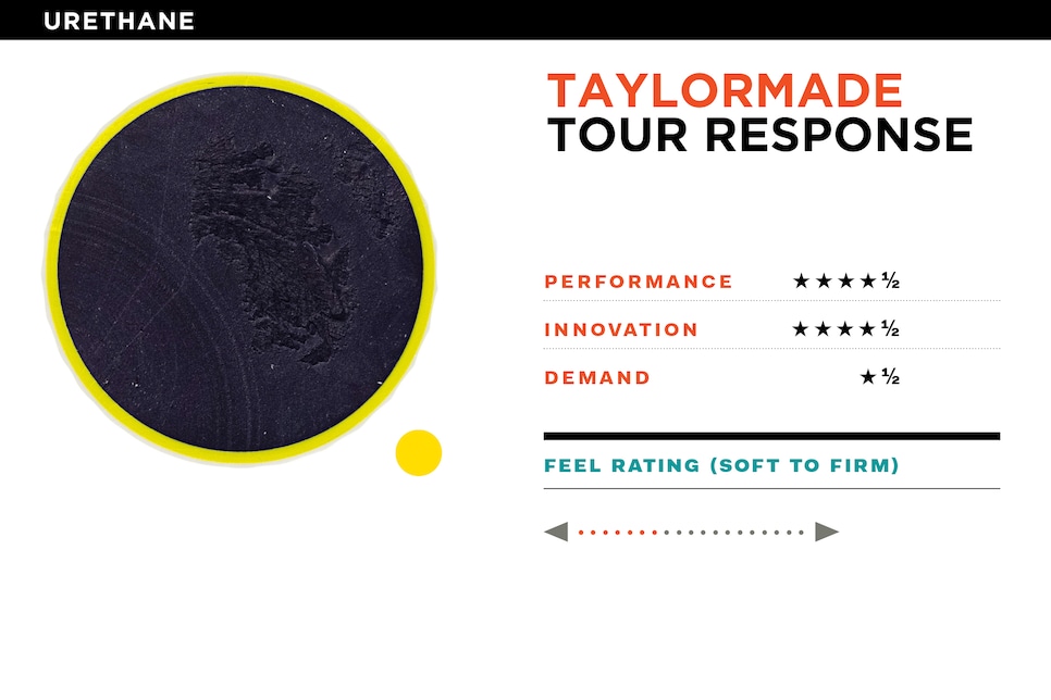 The best golf balls of 2021 We considered 85 options—here are the 28